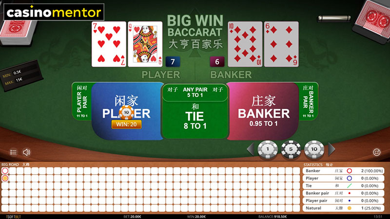 How To Win Big In Baccarat