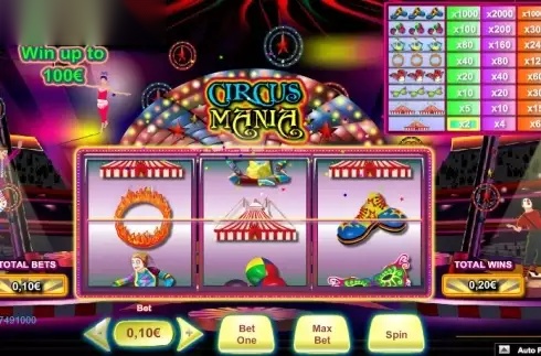 Circus Mania