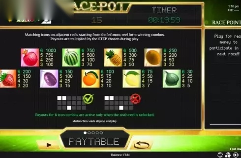 Fruit Race Deluxe slot undefiend