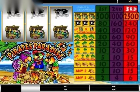 Pirates Paradise slot Microgaming