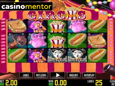 Circus HD