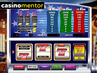 Lemon Slots slot GameScale