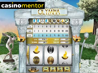 Olympia slot GameScale