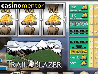 Trail Blazer slot Slot Machine Design