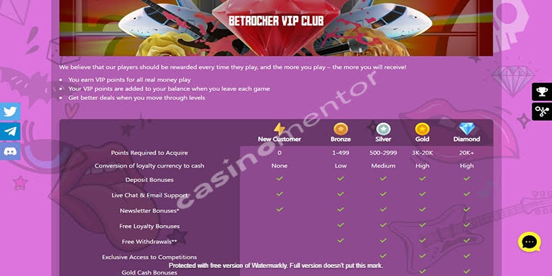 Vip Club