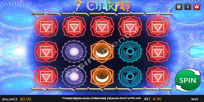 7 Chakras