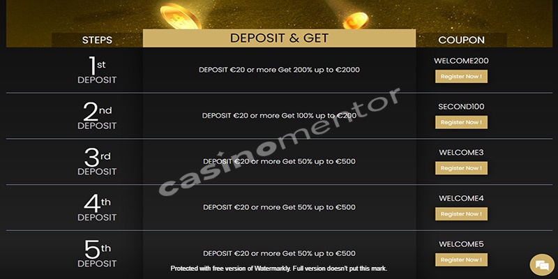 Promotions