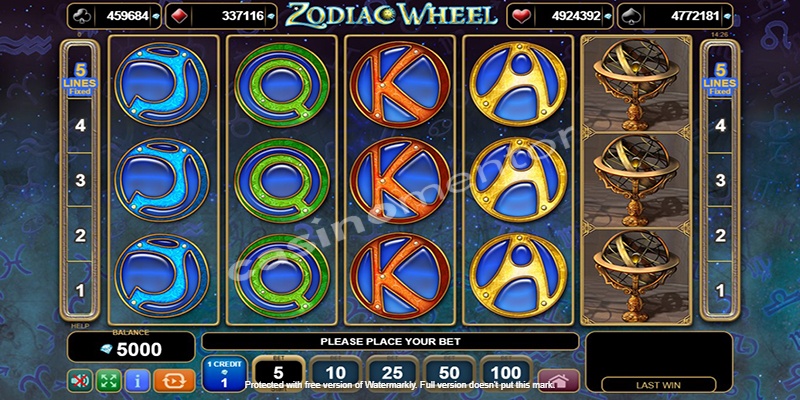 Zodiac Wheel