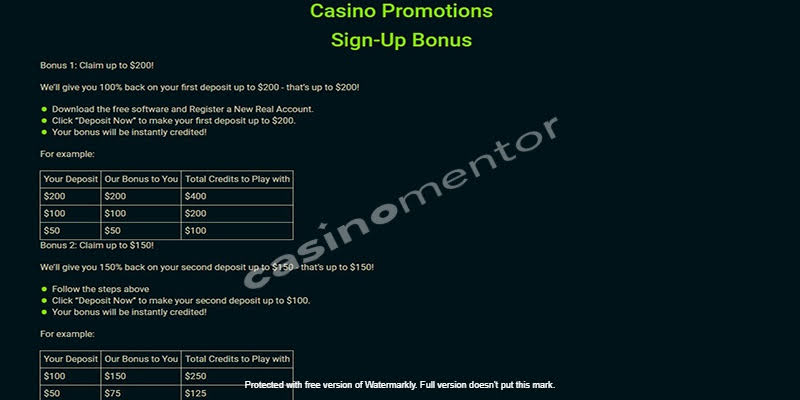 Promotions