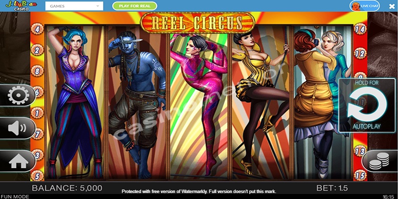 Reel Circus
