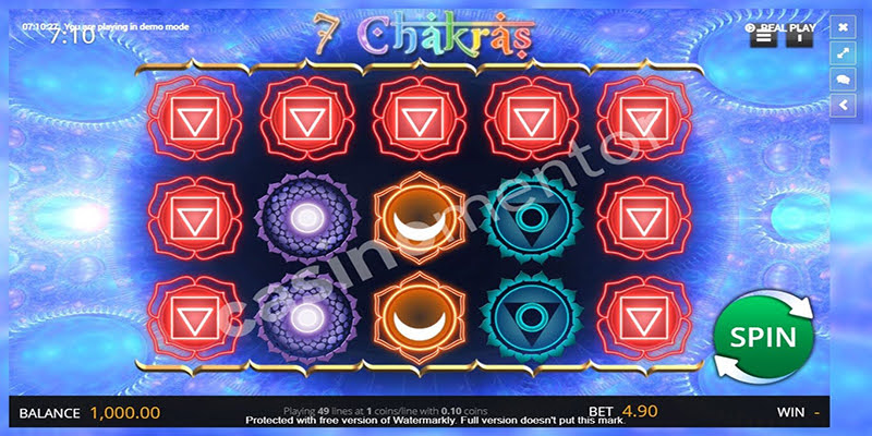 7 Chakras