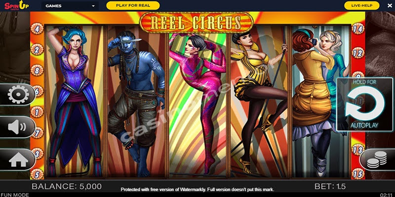 Reel Circus