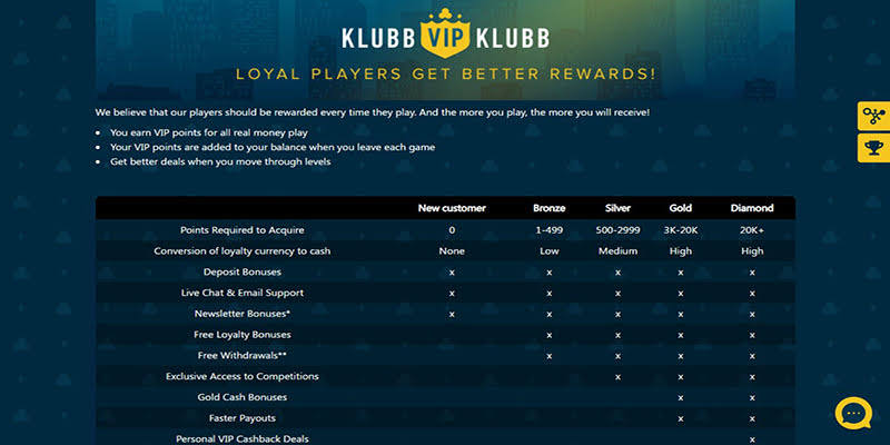 Vip Club